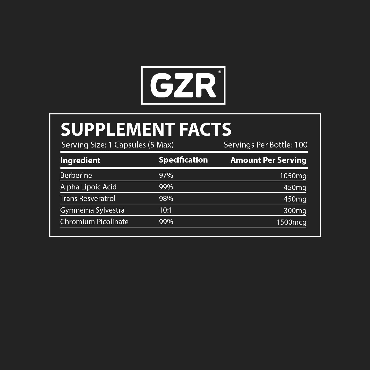 Control Capsules - GZR