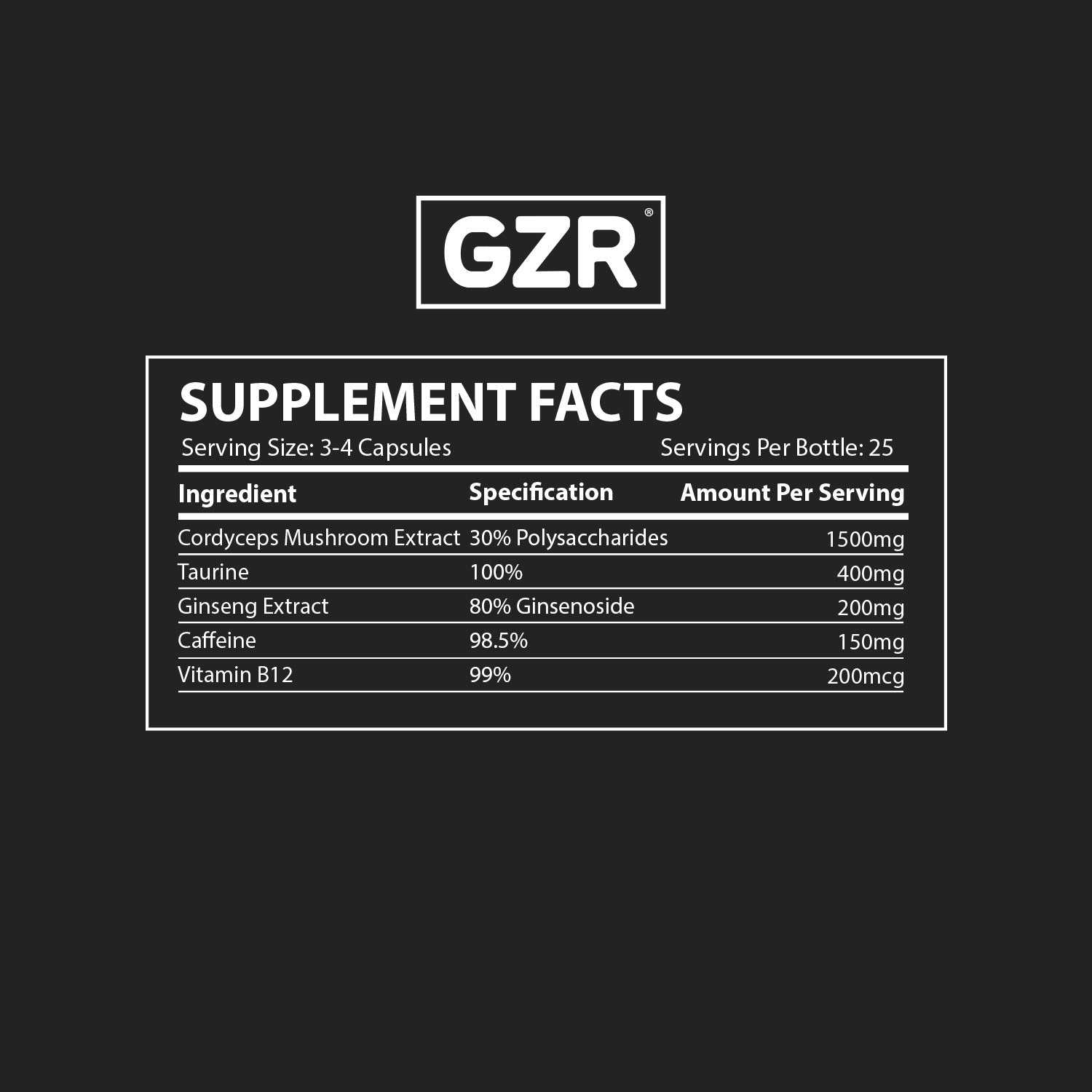 Energy Capsules - GZR