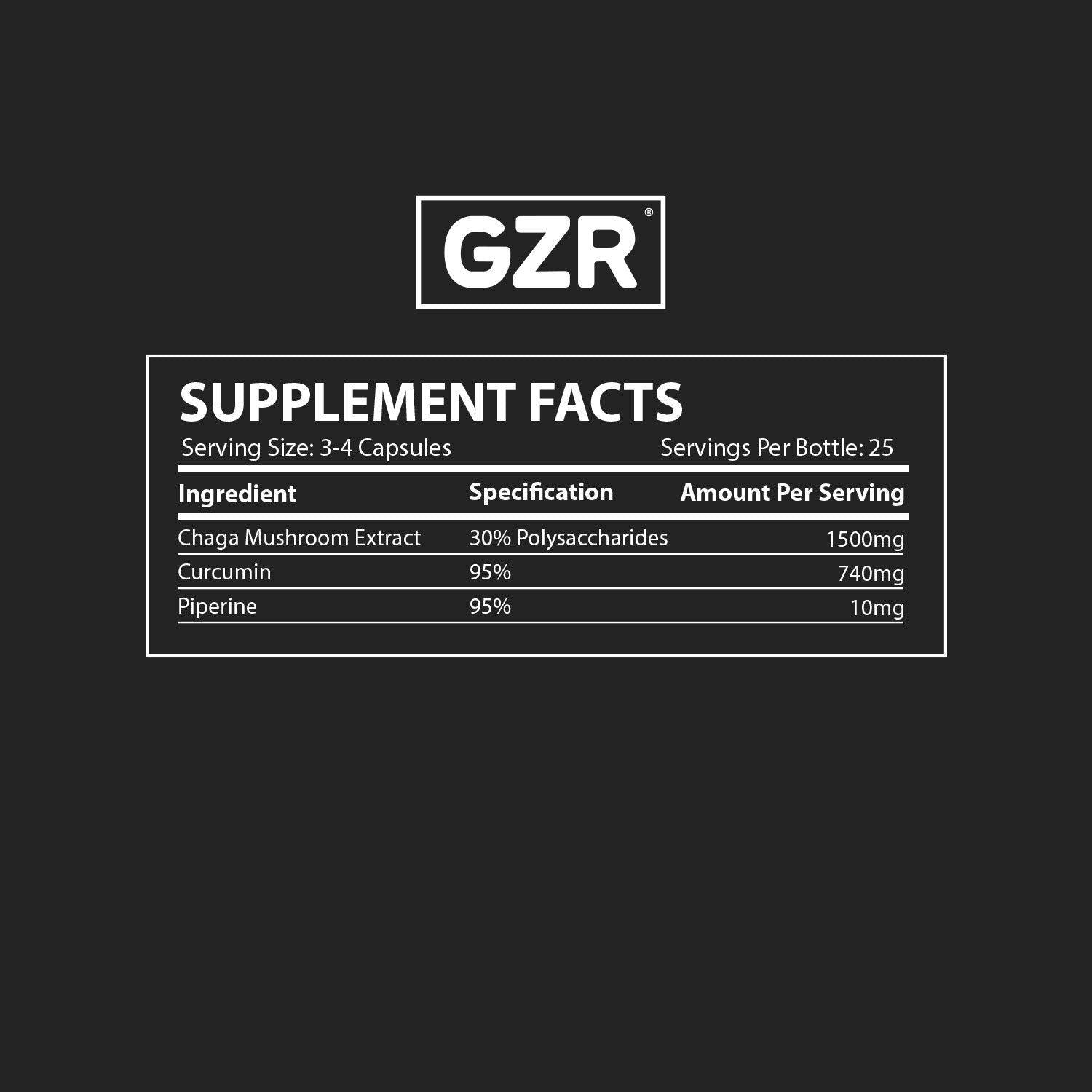 Relief Capsules - GZR